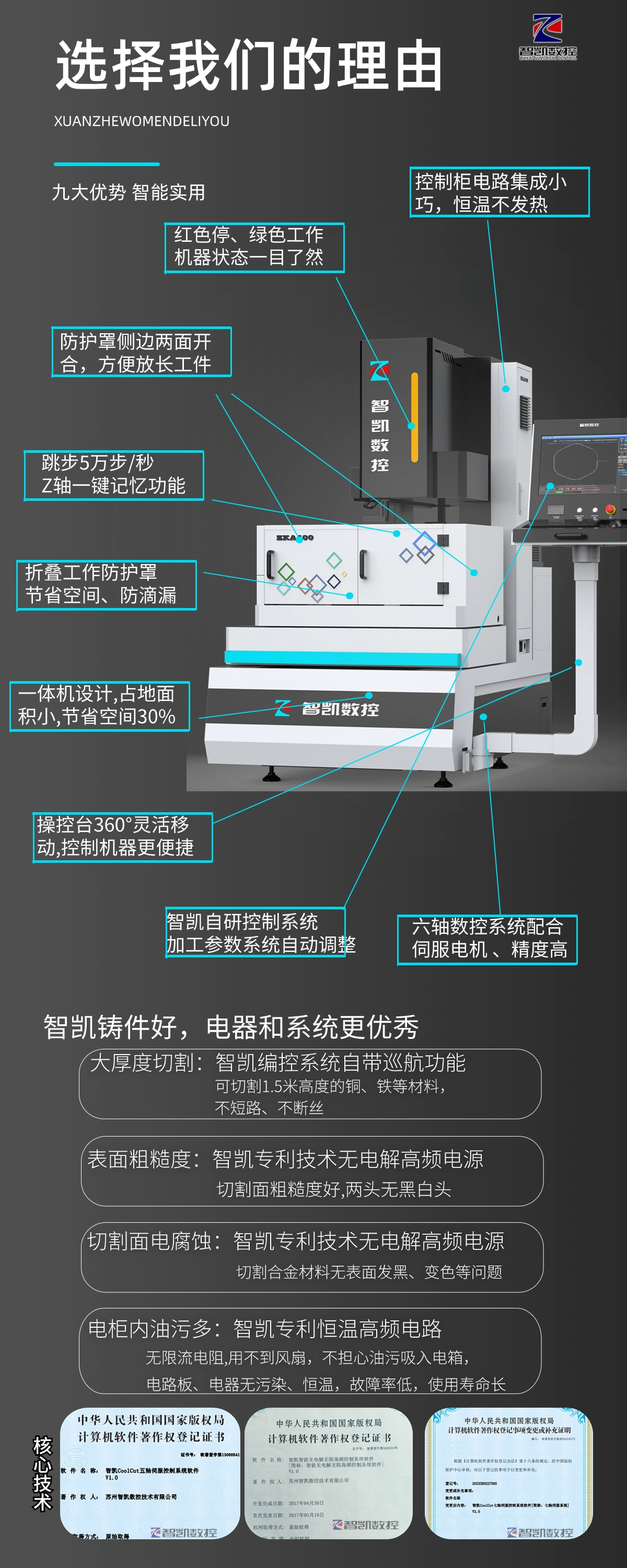 智凯线切割模具制造4